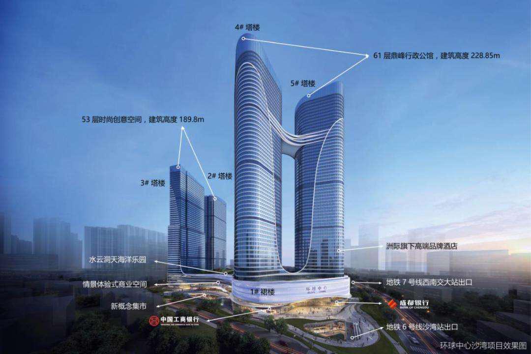 成都国际会展中心